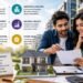 Factors to Consider Before Buying a Property
