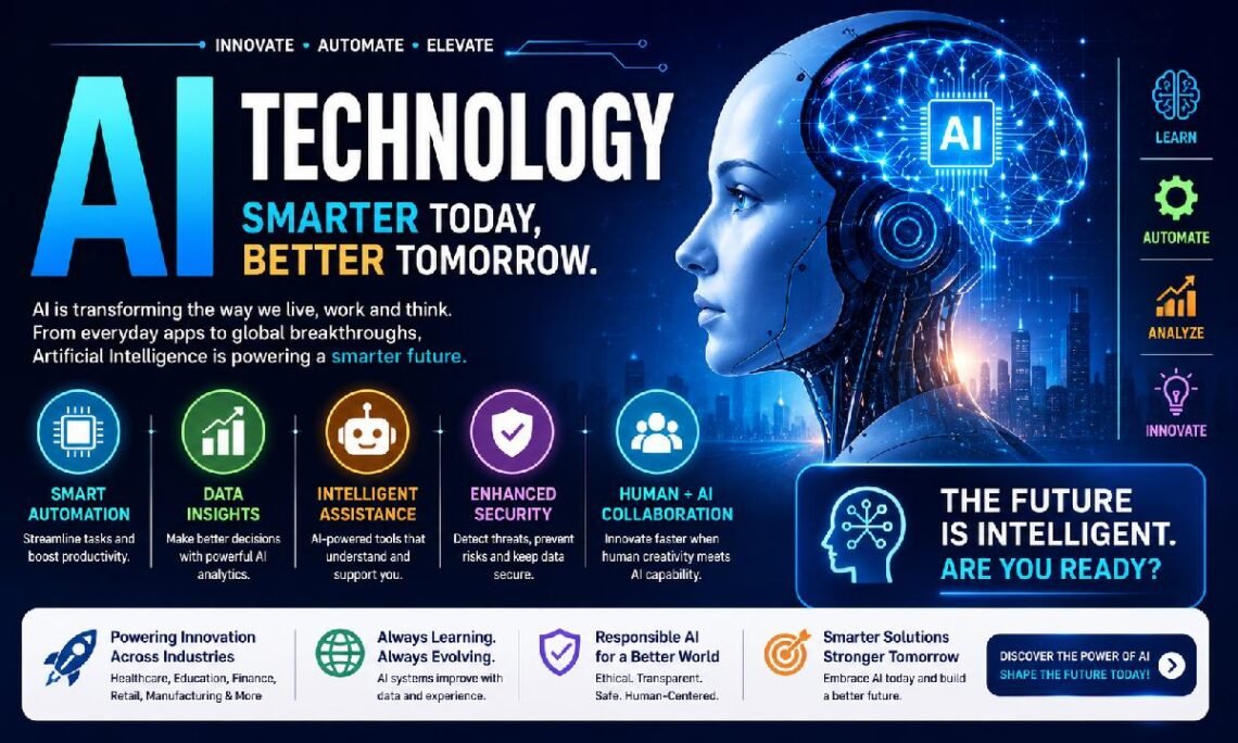 ai technology