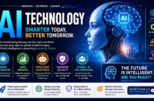 ai technology